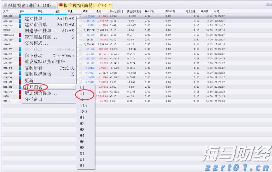 湖北探索市场监管主责主业标准化新路径