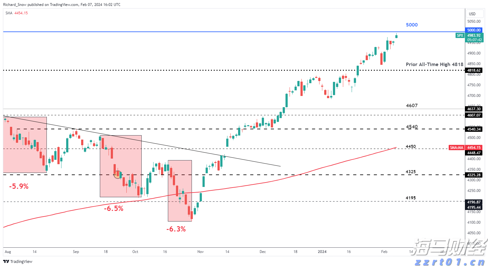 重庆启动2023年中国公平竞争政策宣传周活动