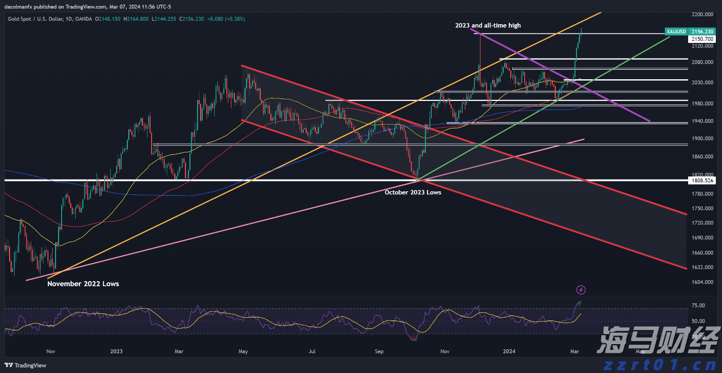 河北8部门联合优化简化“一件事”办理
