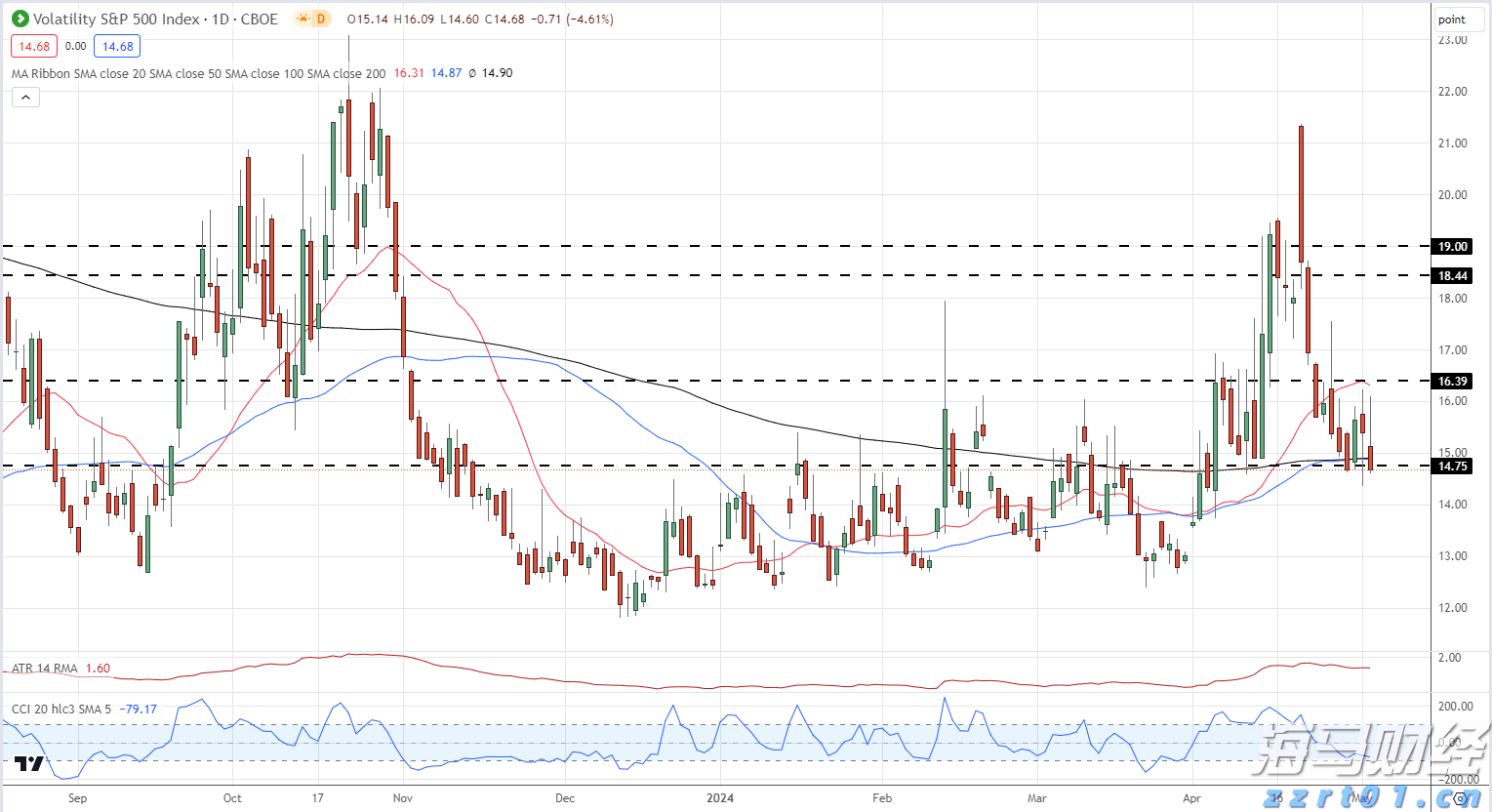北京市三部门联合开展秋季开学前校园食品安全隐患大排查工作